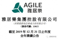 销售1179亿净利增10.5%，雅居乐低负债支撑稳增长