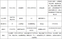 起始价3.701亿!太原东太堡村约58.59亩城改用地挂牌出