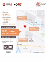789套纯新房曝光!武清商务区板块改善置业再迎新