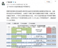 定了!广州3月31日起恢复实施“开四停四”