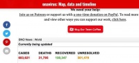 每经19点 | 外媒:全球累计新冠肺炎确诊病例超过68万例 其中死亡病例31795例;瑞士新增1123例新冠肺炎确诊病例