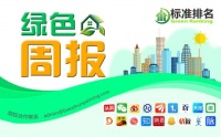 四部委建立中央生态环保项目储备制度,深圳设立大湾区绿金联盟