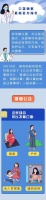 啥时候可不戴口罩?一次性口罩最长用多久?这条漫画说明白了