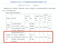 起拍总价135761万!拱墅这个地块正式挂牌,毗邻10号线