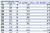 楼市政策“一日游”频现背后,详解调控平衡术