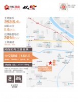 神速!拿地一个月出规划 天津市区这个项目迎来新品小高层