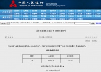 时隔一个多月央行再“降息”!幅度再次扩大 新一轮货币宽松开启