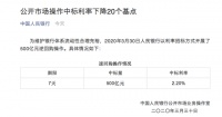 重磅!央行再度“降息” 幅度不寻常