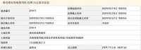 配套先行丨惠灵顿国际学校正式落地,上海之窗智慧科学城羽翼渐丰