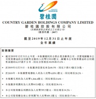 碧桂园总裁莫斌：对未来地产走势保持谨慎乐观