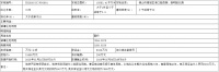龙光地产4.15亿元竞得佛山市一宗商住用地 溢价率30.92%