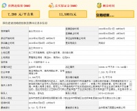 万固实业5.14亿元竞得金华市一宗商住用地 溢价率34.86%