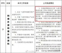 地铁旁,公园环绕...这个楼盘很多人都想买!