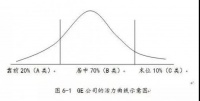 后疫情时代,企业当重新思考“人心灾备”