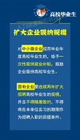 @高校毕业生,这些举措助你就业