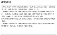 五华区西北片区阜外医院北侧地块控制性详细规划修改批前公示