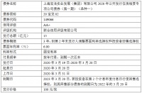 宝龙实业：15亿元公司债券将在深交所上市 票面利率6.0%