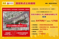 底价成交!大横琴置业竞得横琴宅地,要求只租不售!