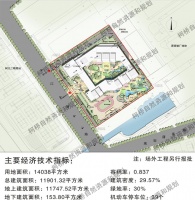 杨汛桥中心幼儿园规划方案批前公示
