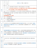 收藏!2020年泉州最新购房政策,看完这篇全懂了!