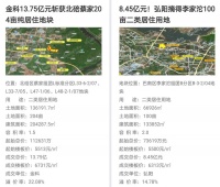 巴南位置最好的李家沱,终究是干不过蔡家?
