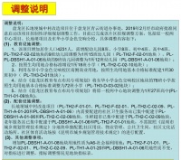盘龙区长地埂城中村改造项目控制性详细规划调整批前公示