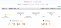 18112万元! 湘阴县樟树镇巡山村 用地使用权公开出让!