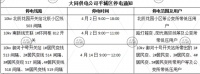 最新停电通知 住在这几个地区的人该提前做好准备啦!