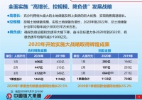3月销售额600亿 恒大创公司史上一季度最好销售成绩