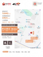 溢价18%!天津滨海开发区地块10.66亿摘牌 楼面价一万三