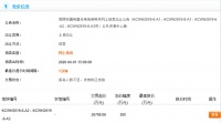 4月昆明首场土拍312.96亩地 因报名人数不足流拍