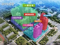 润华·翡翠国际Ⅱ | 建面约40㎡全能小户为你而来