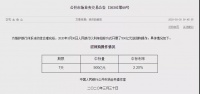 南宁买房成本要降低!堪称史上最强“降息”信号来了