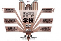 北至城东大道、西至港窑路 城东片区打造“两心两廊六带”