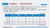 一季度东莞近9成镇街房价出现上涨,最大涨幅高达36%!