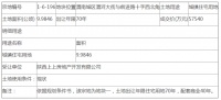 渭南城区挂牌出让1宗国有土地使用权