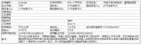 邯郸鸡泽县自然和规划[2020]09号土地挂牌出让