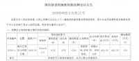 西宁城北区又一宗地块挂牌出让 起始地价207万元/亩