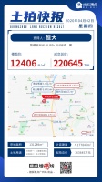 54轮竞价!7大房企相争!恒大22亿夺花都宅地