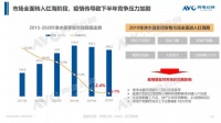 疫情后,净水行业普及会再次加速吗?