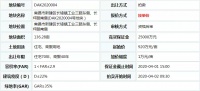 刚刚!保利地产14.83亿斩获新建区欣悦湖旁136亩商住地