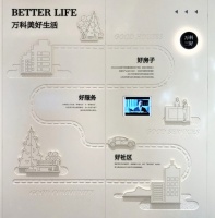 【焦点楼评】第三期:万科“三好”——万科城