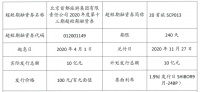 首旅集团：10亿元超短期融资券成功发行 票面利率1.9%