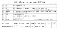 楼市证新鲜|最美四月天 四月第一周新入市房源636套