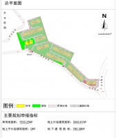 德润香山府——五华区核桃箐城改项目A1地块剩余部分批前公示