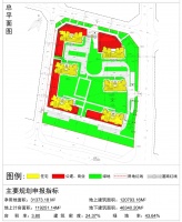 上悦天地—五华区璀璨星城10号地块(云舒苑)项目批前公示