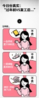 “隔壁老王怎么有钱装修的?”“因为他的钱包变成了异次元口袋!