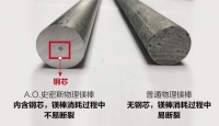 如何选购电热水器? A.O.史密斯提醒 需把控四大要点