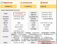 28亿元!龙湖步步高拿下福元西路商住地块 3年后购物中心将开