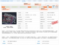 甘肃广润房地产开发有限公司8910万摘得西固G1908号地块